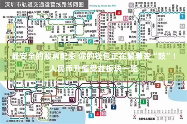 最安全的股票配资 你的钱包正在躺着变“鼓”！人民币升值受益板