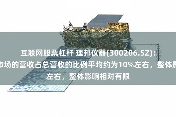 互联网股票杠杆 理邦仪器(300206.SZ)：公司在美国市场的营收占总营收的比例平均约为10%左右，整体影响相对有限