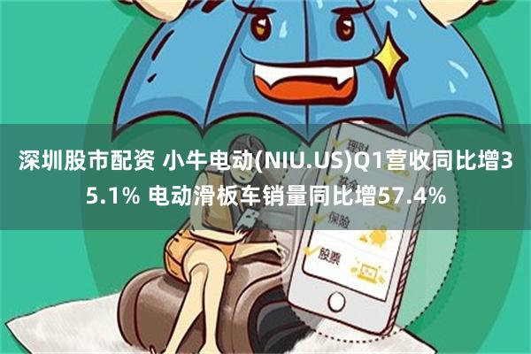 深圳股市配资 小牛电动(NIU.US)Q1营收同比增35.1% 电动滑板车销量同比增57.4%