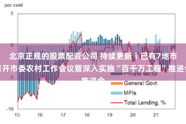北京正规的股票配资公司 持续更新丨已有7地市召开市委农村工作会议暨深入实施“百千万工程”推进会