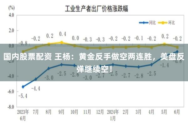 国内股票配资 王杨：黄金反手做空两连胜，美盘反弹继续空！