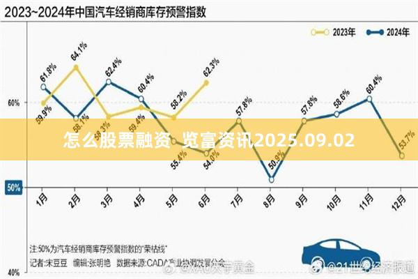 怎么股票融资  览富资讯2025.09.02