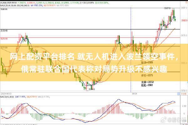 网上配资平台排名 就无人机进入波兰领空事件，俄常驻联合国代表称对局势升级不感兴趣