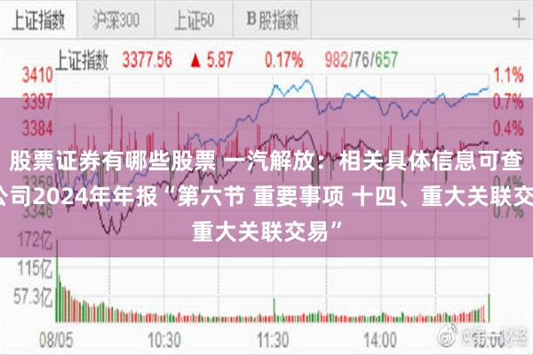 股票证券有哪些股票 一汽解放：相关具体信息可查看公司2024年年报“第六节 重要事项 十四、重大关联交易”