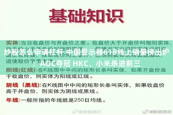 炒股怎么申请杠杆 中国显示器618线上销量榜出炉：AOC夺冠 HKC、小米杀进前三