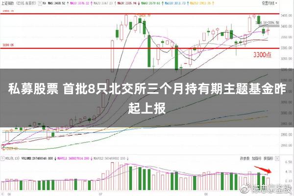 私募股票 首批8只北交所三个月持有期主题基金昨起上报