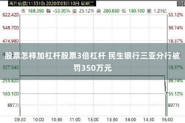 股票怎样加杠杆股票3倍杠杆 民生银行三亚分行被罚350万元