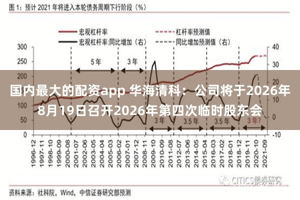 国内最大的配资app 华海清科：公司将于2026年8月19日召开2026年第四次临时股东会