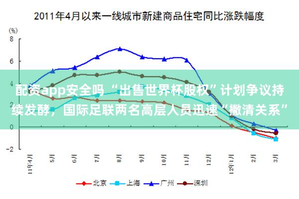 配资app安全吗 “出售世界杯股权”计划争议持续发酵,国际足联两名高层人员迅速“撇清关系”