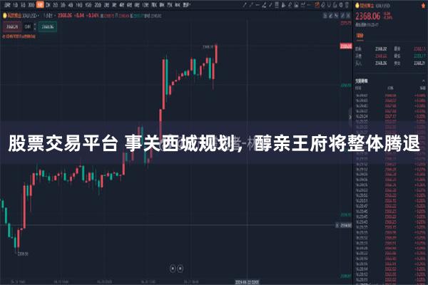股票交易平台 事关西城规划，醇亲王府将整体腾退