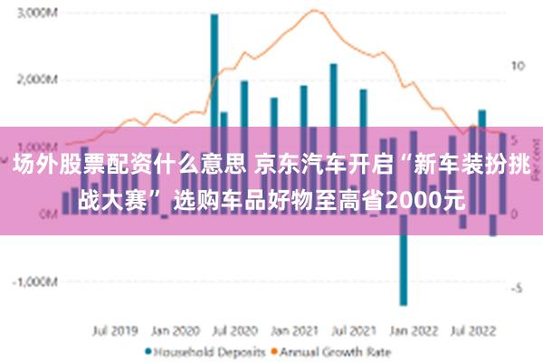 场外股票配资什么意思 京东汽车开启“新车装扮挑战大赛” 选购车品好物至高省2000元