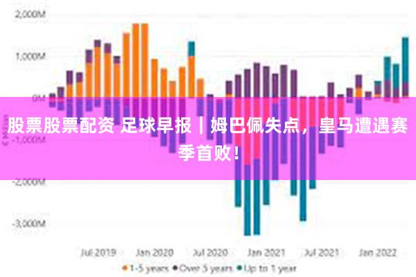 股票股票配资 足球早报|姆巴佩失点,皇马遭遇赛季首败!